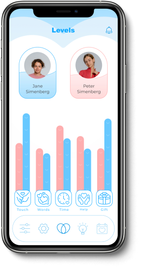 cell phone with the Love Tank app